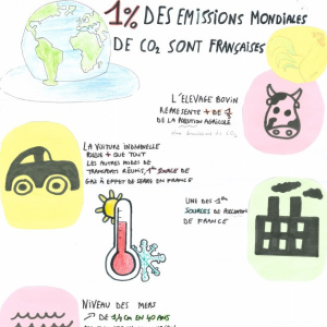 Climat9