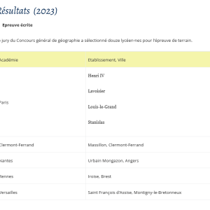 palmares concours général