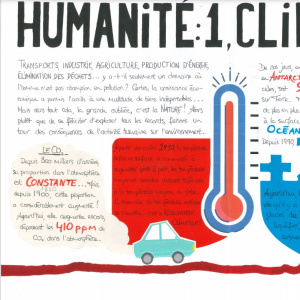 Climat0