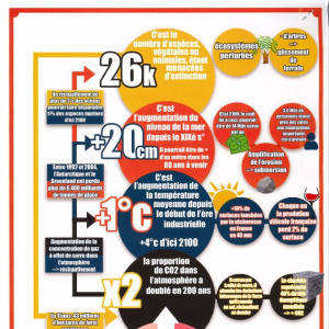 Climat8