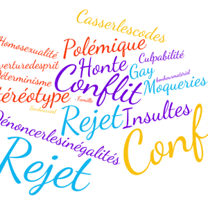 Nuage mots