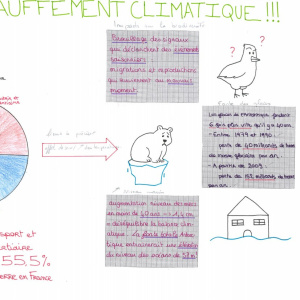 Climat4